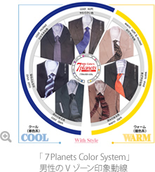 「7 Planets Color System」男のVゾーン印象動線